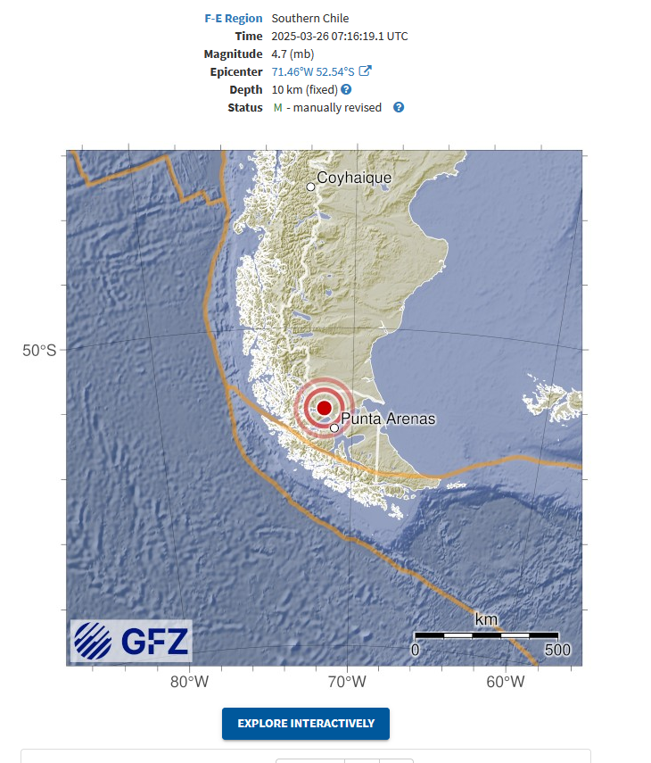 Geo_Risk's tweet photo. #sismo #temblor región de Magallanes, desde las 00:43 hora local se desarrolló un serie de eventos microsismicos que tuvo su mayor sismo a las 04:16 hora local con un mb 4.7 (GFZ) 10km profundidad.
Se localizan unos 20km al W de Laguna Blanca y 95km al NO de Punta Arenas #PUQ https://t.co/ttUZkDSq5F