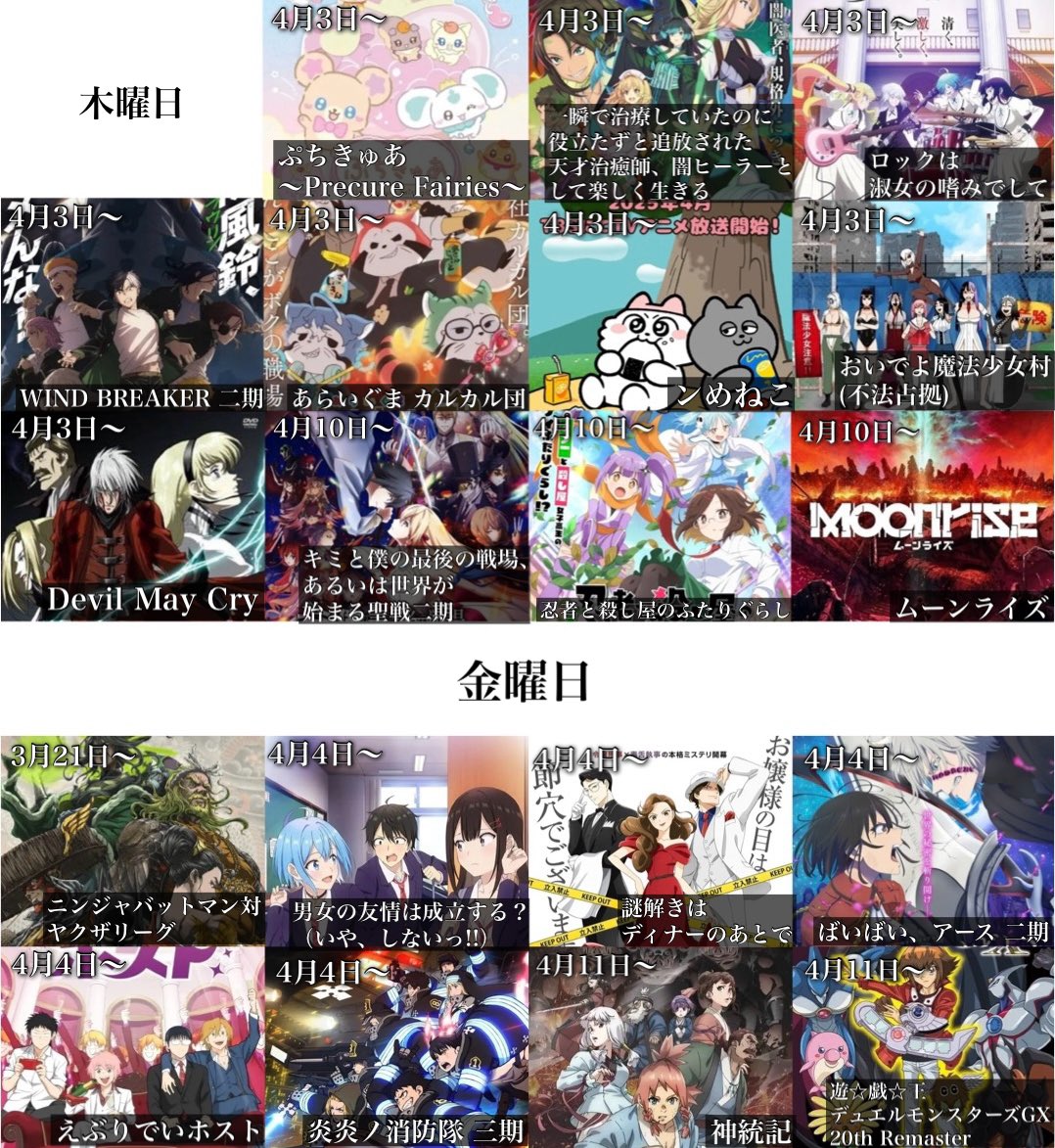 toarutoa's tweet photo. 2025年春アニメの放送日と曜日別一覧です https://t.co/TdSwDUCzV7