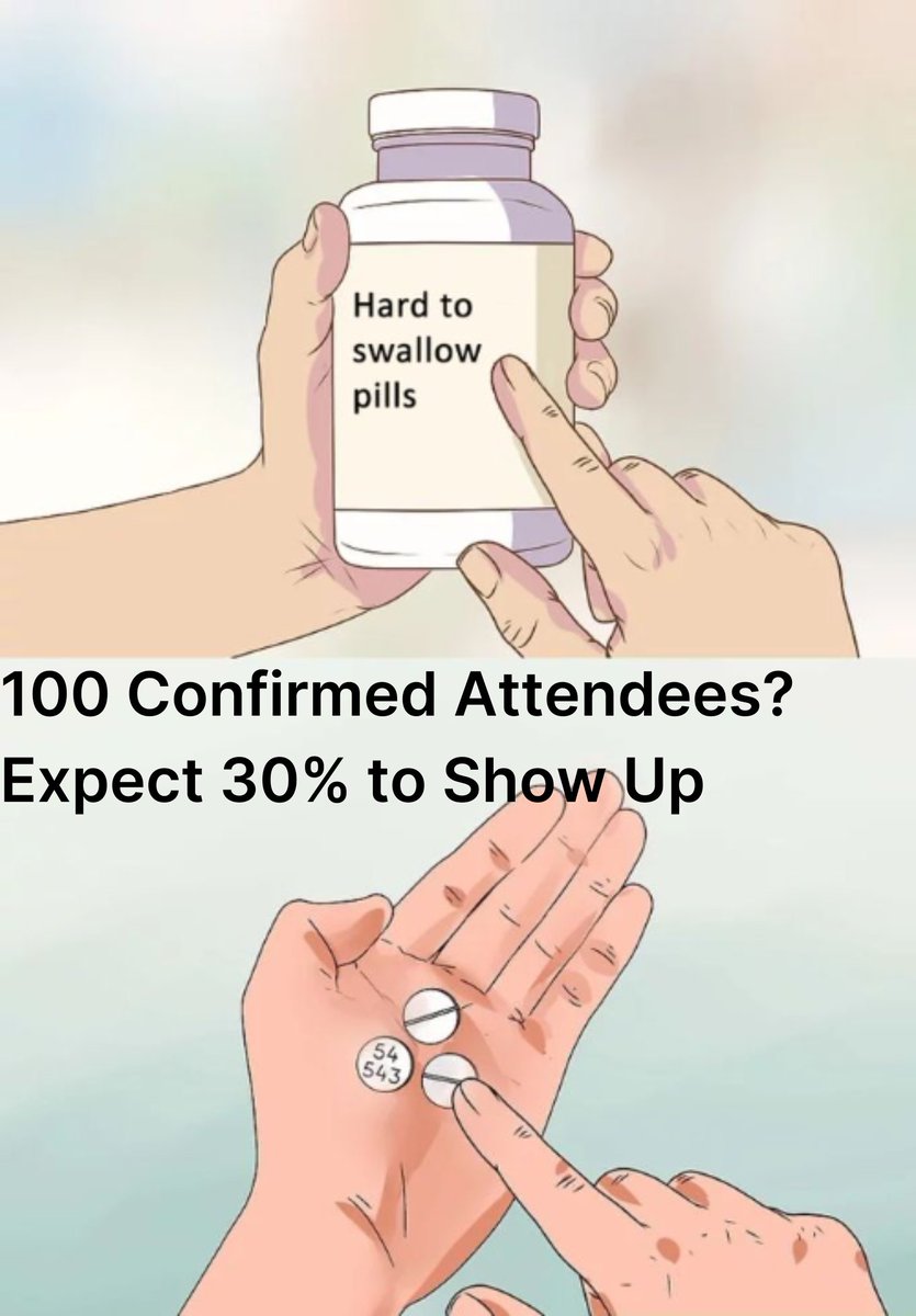 A confirmed attendee is not a guaranteed attendee.
You might have 100 sign-ups, but in reality? Expect around 30% to show up.

People get busy. Priorities shift. Plans change.
Instead of banking on inflated registration numbers:
✅ Over-invite to offset drop-off rates.
✅ Send