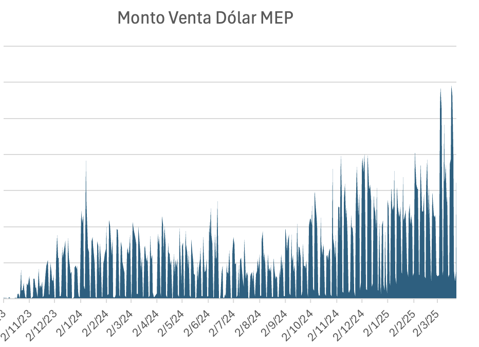 Ariel Sbdar tweet media