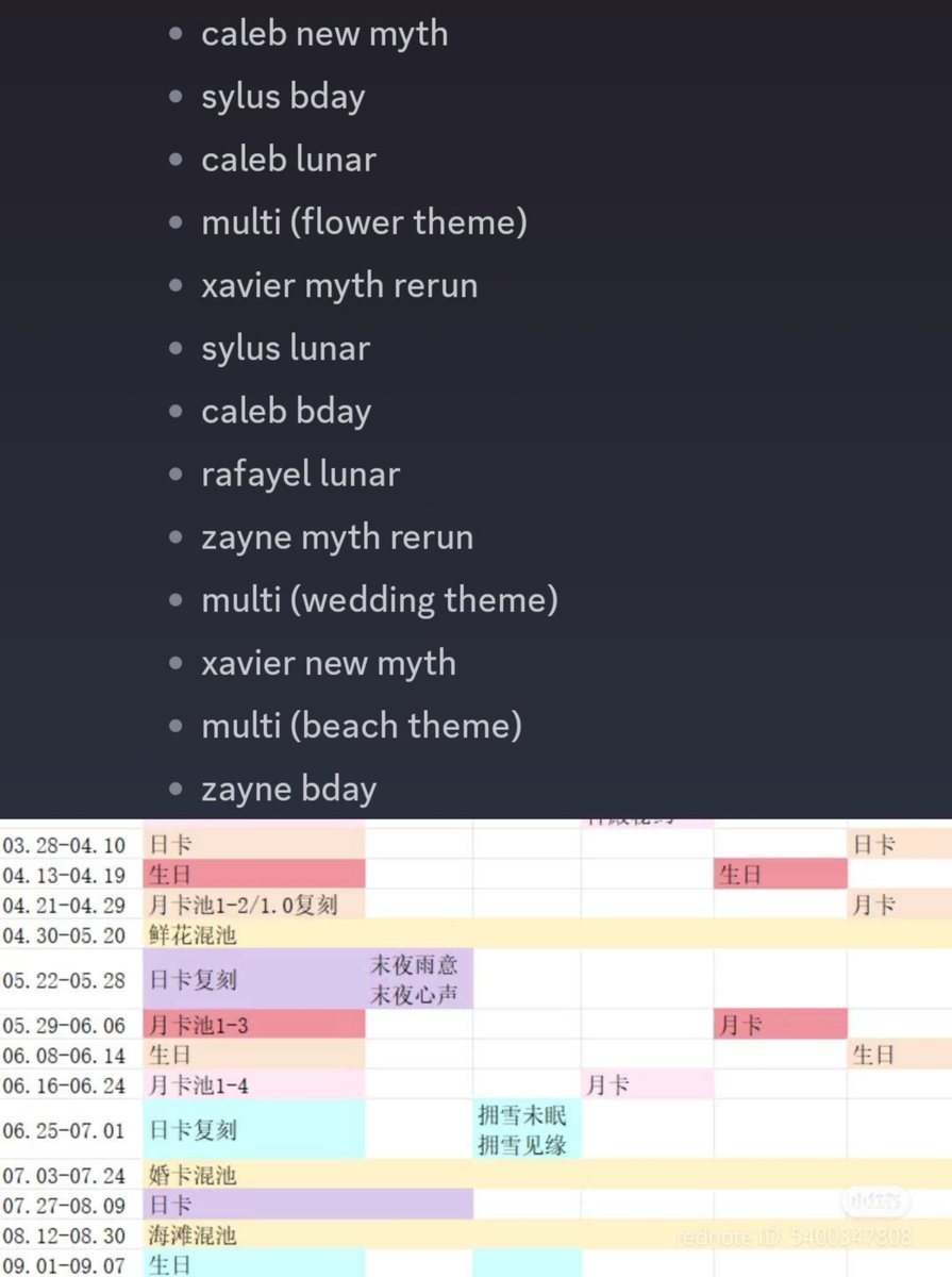 pinkcrispss's tweet photo. saw this banner schedule prediction ppl made based on uncle's info so far &amp; made a simple translation https://t.co/7ZNTVhS5KD
