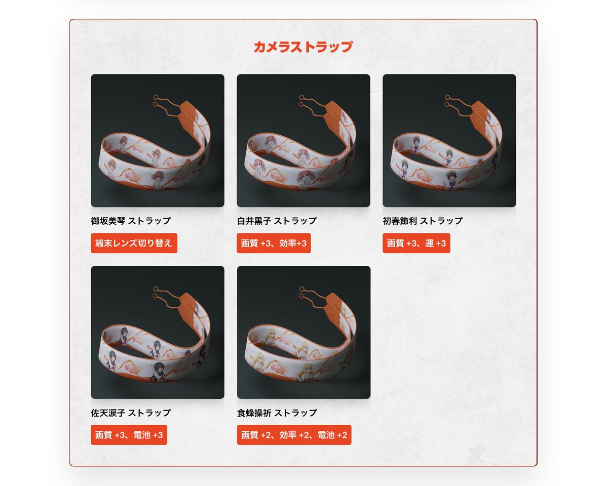 📸#SNPIT × #レールガン📸 ◤ コラボアイテムのユーティリティ発表