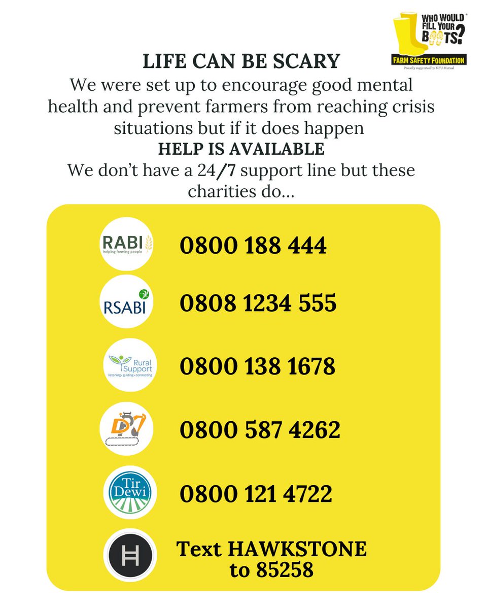 💛 You are your farm’s biggest asset 💛

Farming isn’t always easy, but remember, you don’t have to go through it alone. A quick chat with a friend, family member, or charity could make all the difference.

Why not start by downloading our Little Book of Minding Your Head? It has