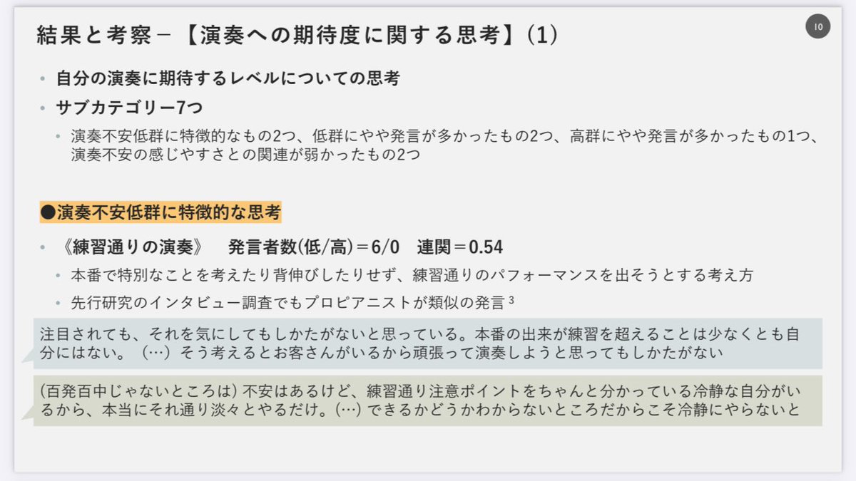 CornYcdi's tweet photo. 修論研究の一部を資料化して公開しました！

「演奏時にあがりにくい人の思考にはどのような特徴があるか」を、吹奏楽団で活動するアマチュア音楽家へのインタビューを通じて調べた研究です

なるべく読みやすいように作成したので、ご興味のある方はぜひご覧ください！

https://t.co/4r587NtKxV https://t.co/tiwvZK6o0D