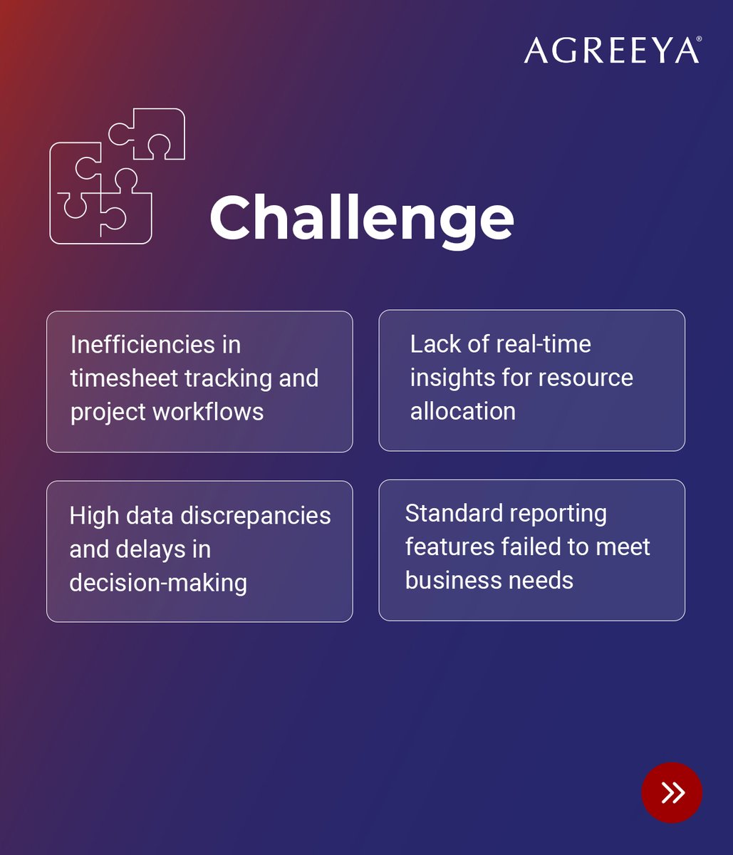 AgreeYaGlobal's tweet image. A global medical equipment provider streamlined #timesheets, #projectworkflows &amp;amp; resource management with AgreeYa’s #MicrosoftProjectOnline solution. 🚀 See how automation &amp;amp; #PowerBI transformed their operations! 📊 Download the case study: bit.ly/4iM4Gpq