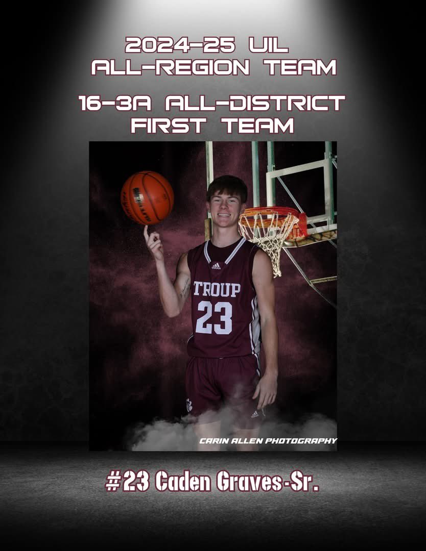 Troup Hoops tweet media