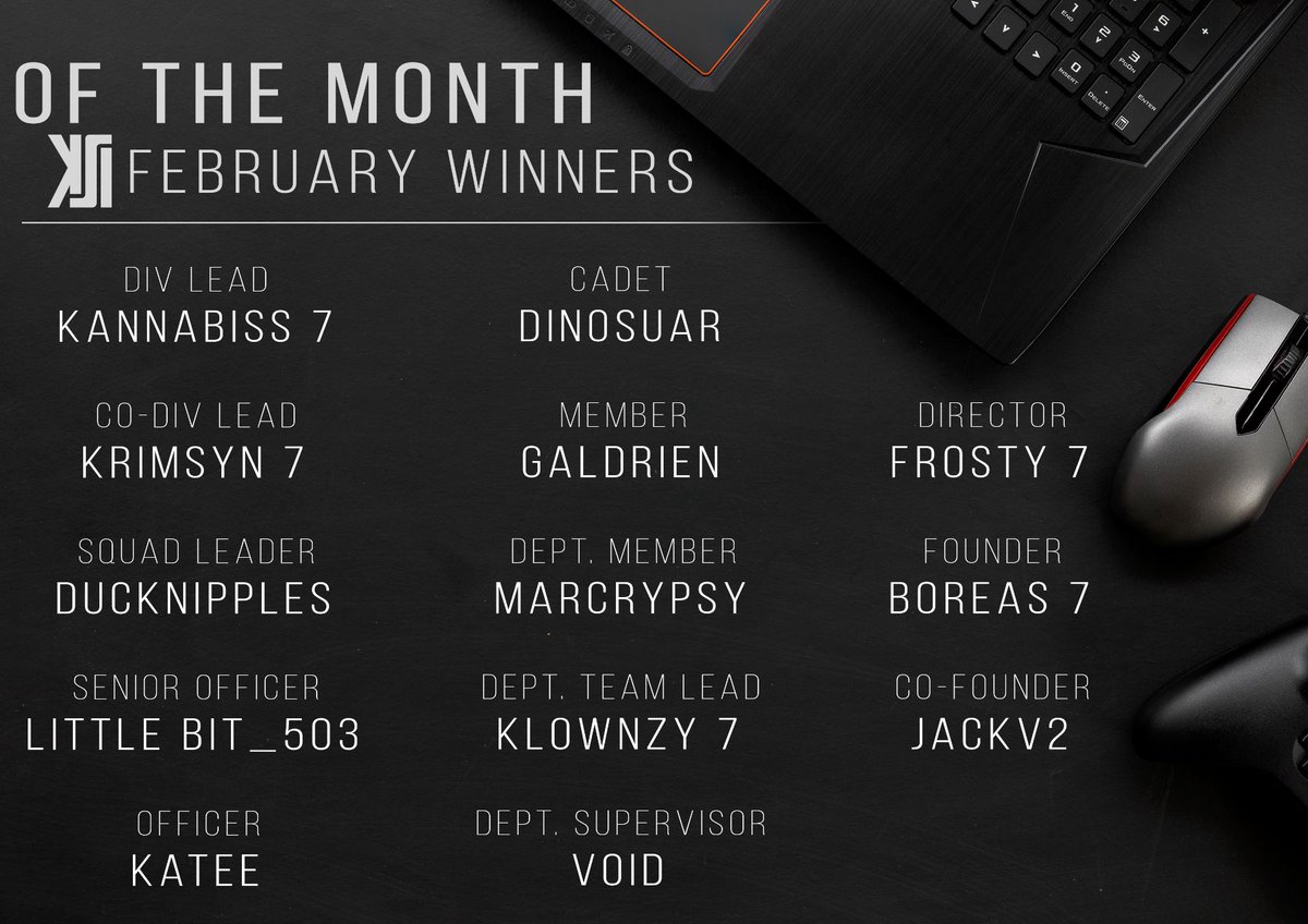 KSIGlobal's tweet photo. π Let's give a huge congratulations to our amazing "Of the Month" winners for February! Check out the fantastic lineup in the image! ππ #AchievementUnlocked #FebruaryWinners https://t.co/U396z7KvMm