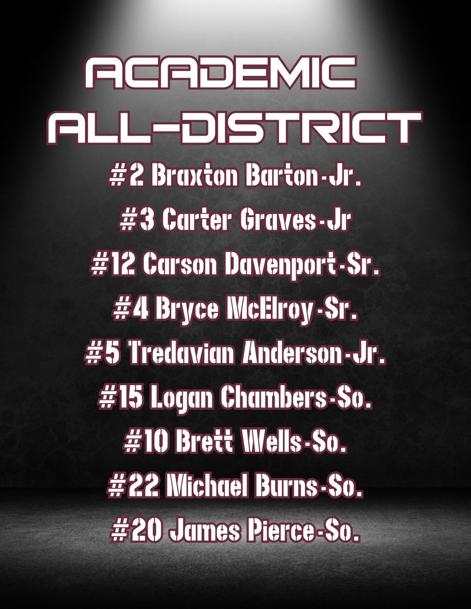 Troup Hoops tweet media