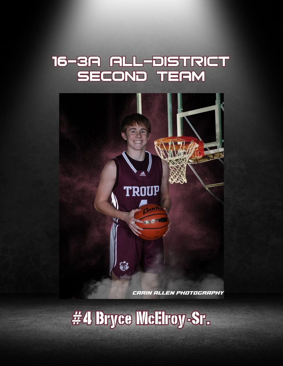 Troup Hoops tweet media