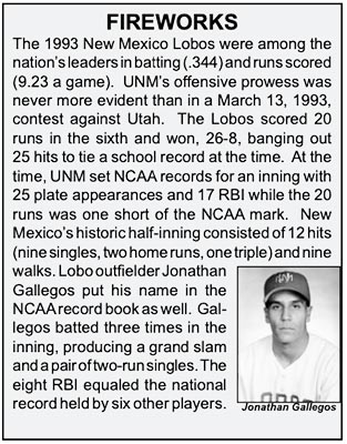 Stitch_Head's tweet photo. (Almost) #OnThisDay in College Baseball: 1993
@UNMLoboBaseball sets NCAA records with 25 at-bats and 17 RBI as part of a 20-run 6th inning in a 26-8 win over Utah. Jonathan Gallegos ties an NCAA mark with eight RBI in that same inning. https://t.co/dbFuFhtSnJ