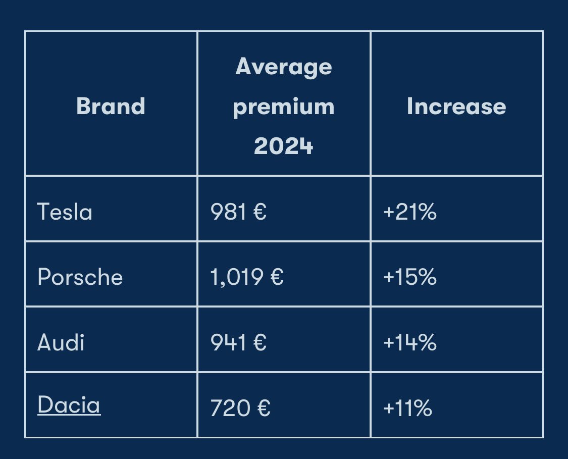 Hakan Dogu tweet media