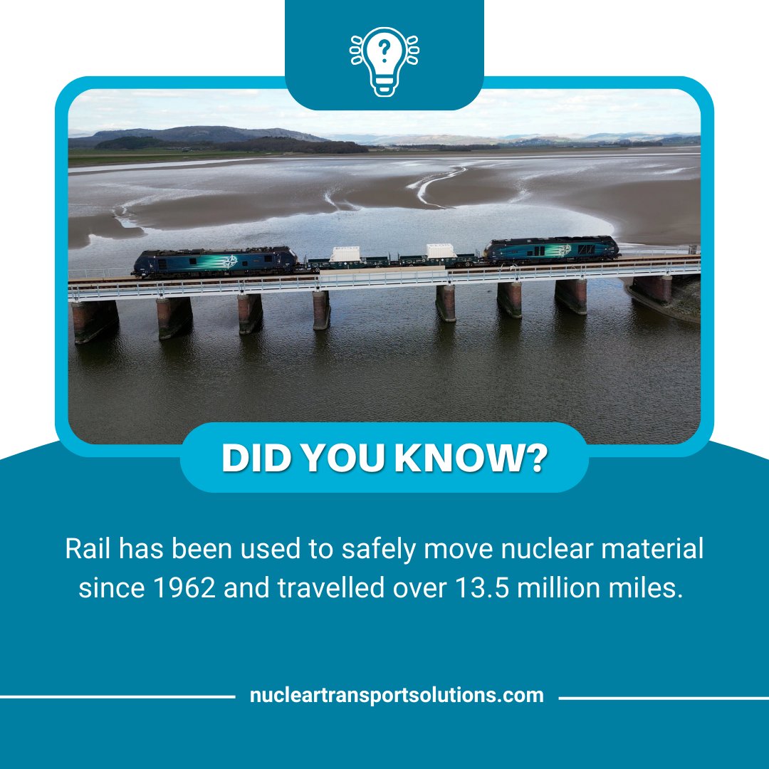 Rail has been used to safely move nuclear material since 1962 and travelled over 13.5 million miles.
#FactFriday #SafeSecureReliable