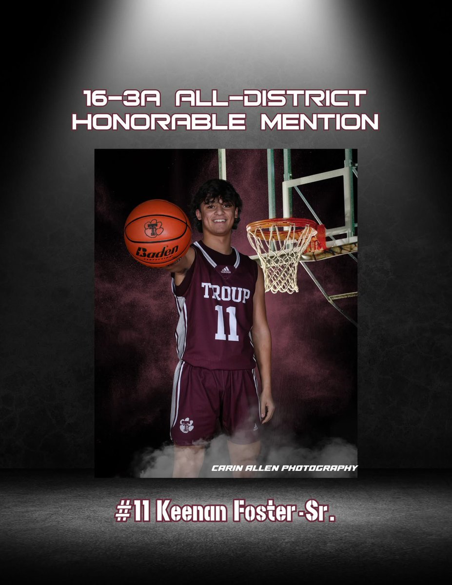 Troup Hoops tweet media