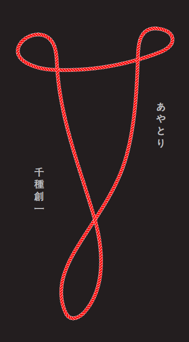 千種創一 (@chigusasoichi) / X 千種創一 (@chigusasoichi) / X