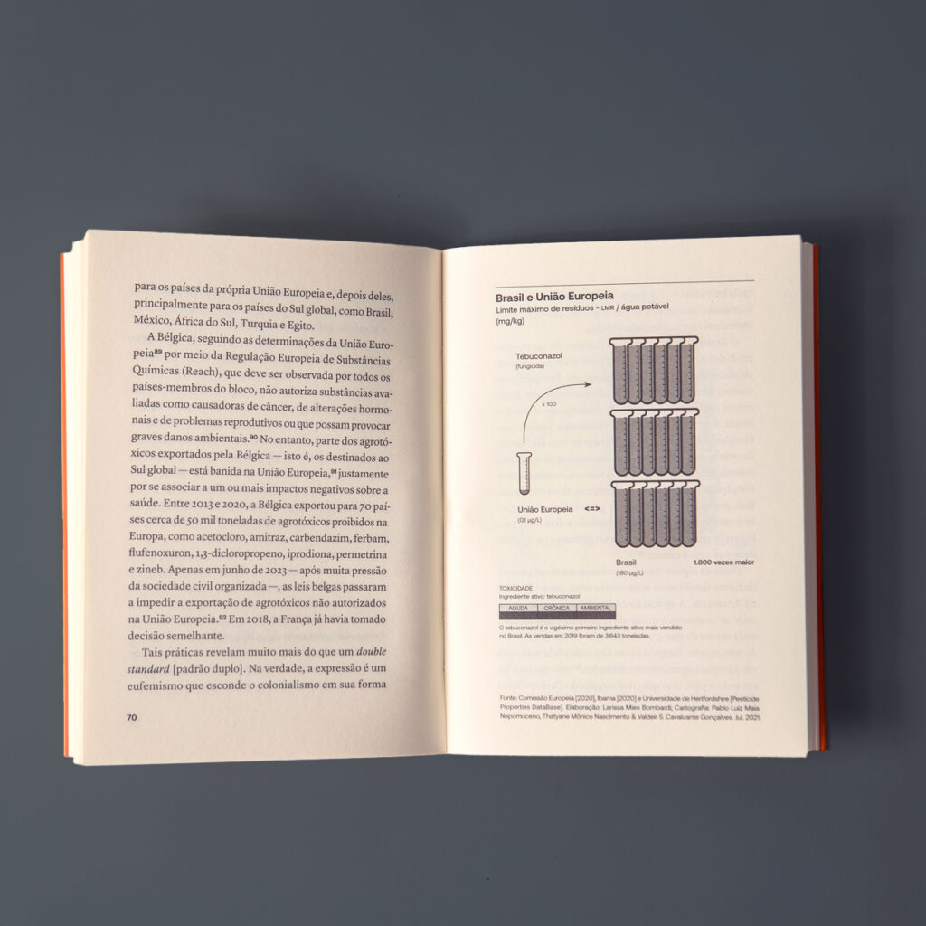 Instituto Serrapilheira tweet media