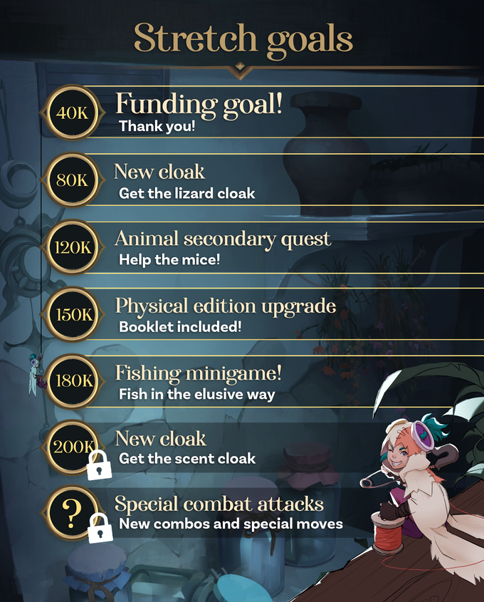 VidaoPantalla's tweet photo. ¡Menudo éxito!

@chibigstudio supera 4 veces su goal para Elusive en @Kickstarter, pero no olvidéis que podéis seguir apoyándoles para desbloquear increíbles logros y sorpresas en el juego aquí: https://t.co/YWuoo9T2kA

#Noticias #Videojuegos #Chibig #Elusive https://t.co/HAx7qdeunH