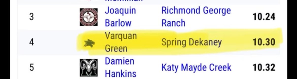Var’Quan Green tweet media