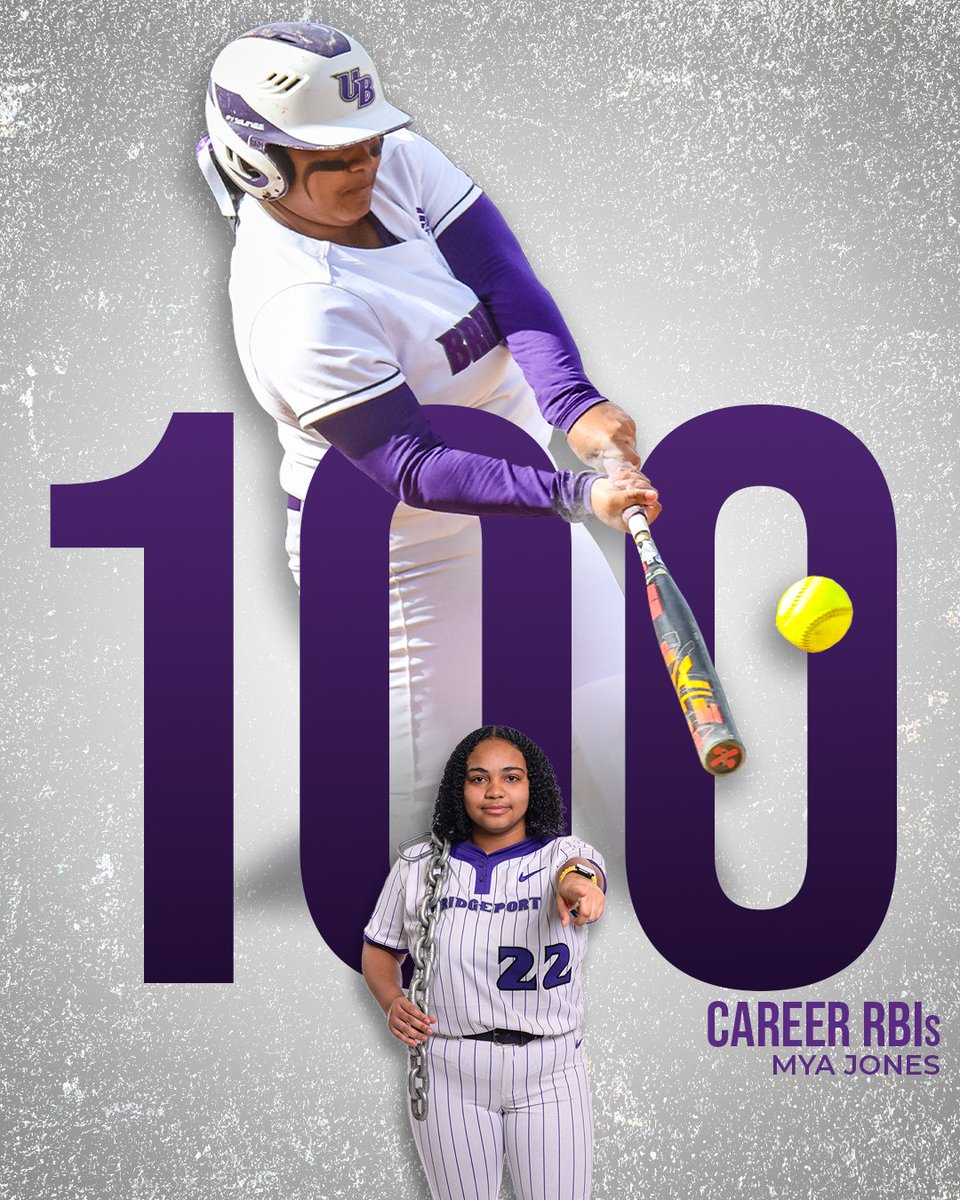 UBPurpleKnights's tweet photo. RBI Milestone 💪🥎
Congratulations to Jr. Mya Jones for surpassing the RBI century mark in style with 6 RBIs in a doubleheader against Southern Connecticut on Thursday!
1️⃣0️⃣5️⃣ and Counting 🔥
#weareub #UBUKnow #ubknights https://t.co/p5BQSJ5zWQ