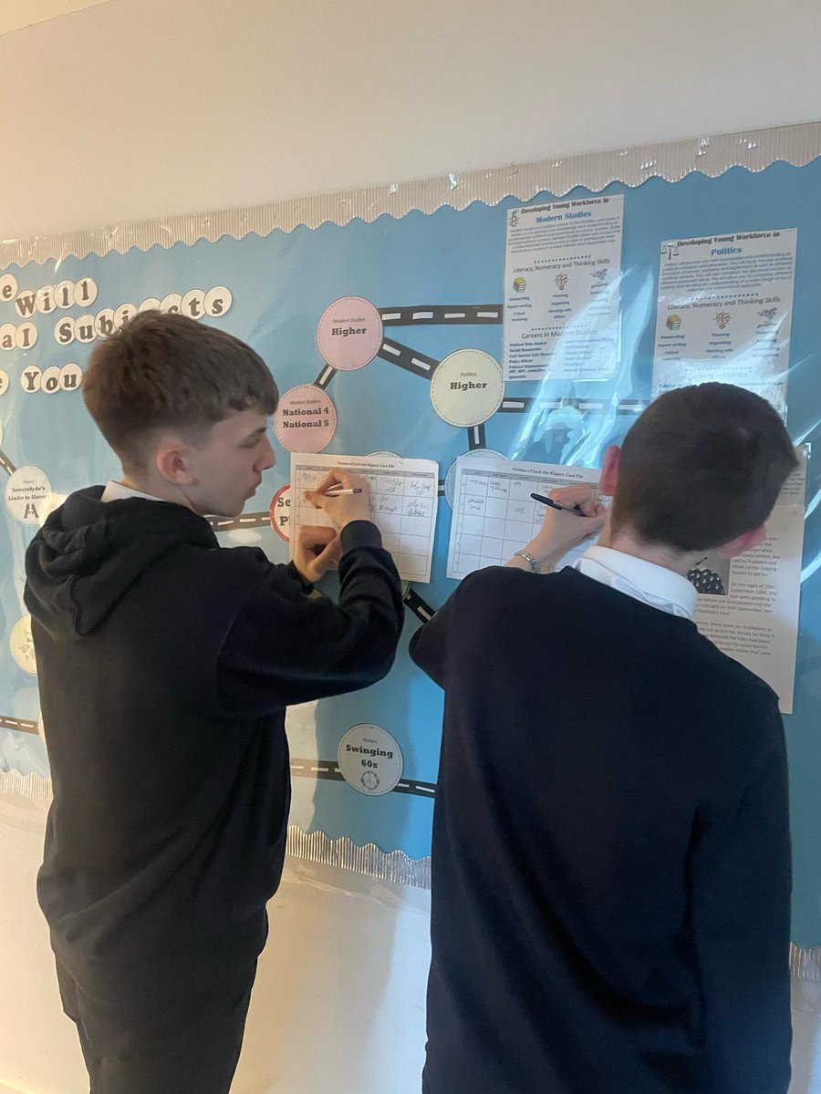 StColSocialSub's tweet photo. Ms Adam’s 2M class doing an active lesson as part of our Jack the Ripper unit. Students were excellent!

@_stcolumba https://t.co/l1dNj8ZcYT