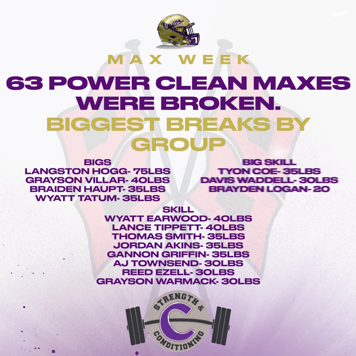CartersvilleFootball (@chshurricanefb) on Twitter photo Power Clean Day saw more big gains. <a href="/HurricaneGrit/">HurricaneGrit</a> #IfYouLoveItSayCanes #GreatToBeInTheVille <a href="/HoggLangston/">Langston Hogg</a> <a href="/GraysonVillar/">Grayson Villar</a> <a href="/TyonCoe28mvp/">Tyon Coe</a> <a href="/Davis02565439/">Davis Waddell</a> <a href="/08braydenlogan/">Brayden Logan</a> <a href="/WyattEarwood6/">Wyatt Earwood</a> <a href="/LanceTippett2/">Lance Tippett</a> <a href="/JordanAkins_/">Jordan Akins</a> <a href="/GannonGriffin4/">Gannon Griffin</a> <a href="/ezellreed1/">reed ezell</a> <a href="/GraysonWarmack/">Grayson_Warmack</a> Power Clean Day saw more big gains. <a href="/HurricaneGrit/">HurricaneGrit</a> #IfYouLoveItSayCanes #GreatToBeInTheVille <a href="/HoggLangston/">Langston Hogg</a> <a href="/GraysonVillar/">Grayson Villar</a> <a href="/TyonCoe28mvp/">Tyon Coe</a> <a href="/Davis02565439/">Davis Waddell</a> <a href="/08braydenlogan/">Brayden Logan</a> <a href="/WyattEarwood6/">Wyatt Earwood</a> <a href="/LanceTippett2/">Lance Tippett</a> <a href="/JordanAkins_/">Jordan Akins</a> <a href="/GannonGriffin4/">Gannon Griffin</a> <a href="/ezellreed1/">reed ezell</a> <a href="/GraysonWarmack/">Grayson_Warmack</a>