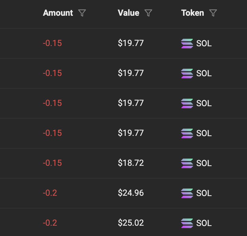 DeFiTracer's tweet photo. Thanks for support fam 🫶

Waiting for 10 mins and sending more $SOL

Choosing the most active ones https://t.co/FZbC0ajVpp