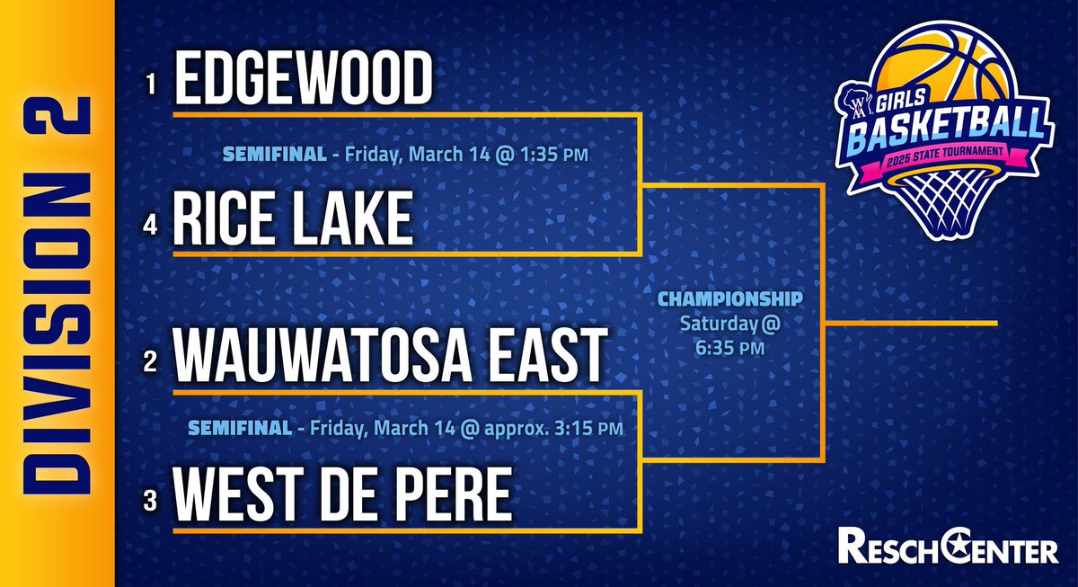 Kennan Timm (@retireduwosid) on Twitter photo Lived in two communities (Wisconsin Rapids & Oshkosh) and currently live in another (De Pere) that will be represented today at the WIAA State Girls Basketball Tournament.
I will be at the Resch Center shortly to cheer on <a href="/chris_abaray/">Chris Abaray</a> and <a href="/PhantomsGBB/">WDP Phantom Girls Basketball</a>.
Good Luck Phantoms! Lived in two communities (Wisconsin Rapids & Oshkosh) and currently live in another (De Pere) that will be represented today at the WIAA State Girls Basketball Tournament.
I will be at the Resch Center shortly to cheer on <a href="/chris_abaray/">Chris Abaray</a> and <a href="/PhantomsGBB/">WDP Phantom Girls Basketball</a>.
Good Luck Phantoms!