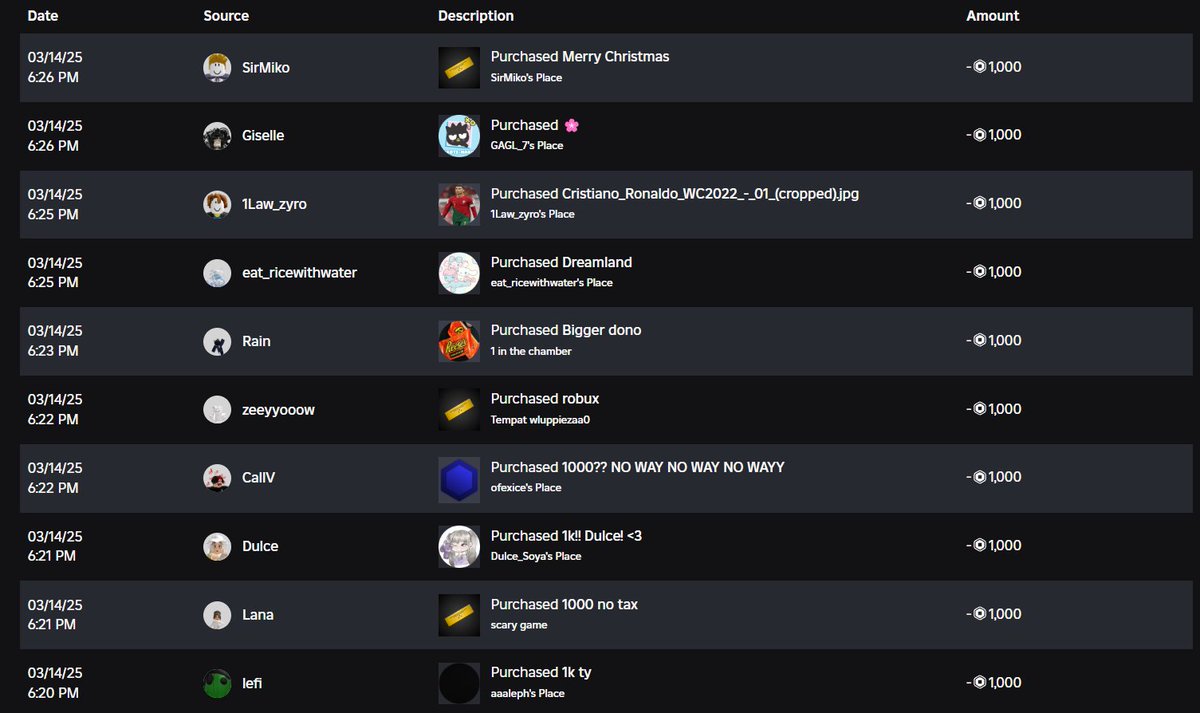 Everyone was paid, Ty all for 150 followers.
I will be doing another giveaway for moreee robux very soon.
(If u won go to pls donate and claim the gift i sent u guys)
#robloxgiveaway #robuxgiveaways #ROBLOX #RobloxDev