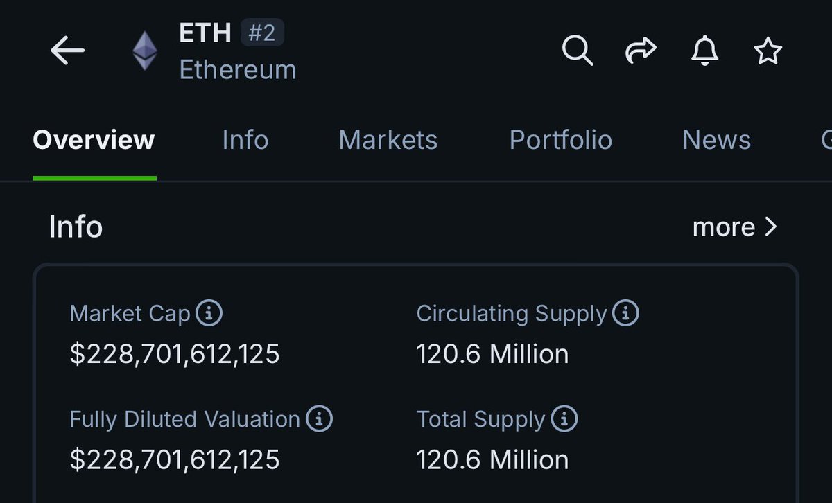 🚨BREAKING: #XRP has just surpassed Ethereum’s valuation!