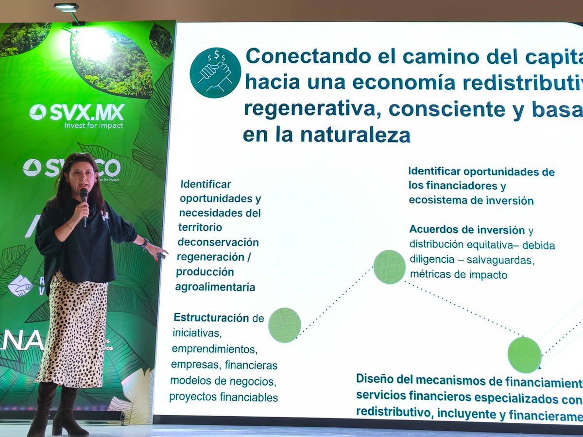 Enfrentar la crisis climática y de biodiversidad requiere un financiamiento regenerativo y basado en la naturaleza. 

En el Latin American Regenerative Investment Summit, presentamos INVEST, una plataforma que conecta capital con iniciativas de impacto: invest.wwf.org.co