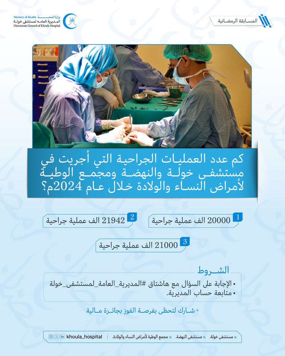 🔵مسابقة رمضانية من المديرية العامة لمستشفى خولة ! 🌙✨

📌 كم عدد العمليات الجراحية التي أُجريت في مستشفيي خولة والنهضة ومجمع الوطية لأمراض النساء والولادة خلال عام 2024 م ؟

الشروط: 

-متابعة حساب المديرية 
@khoula_hospital
- الإجابة على السؤال مع هاشتاق