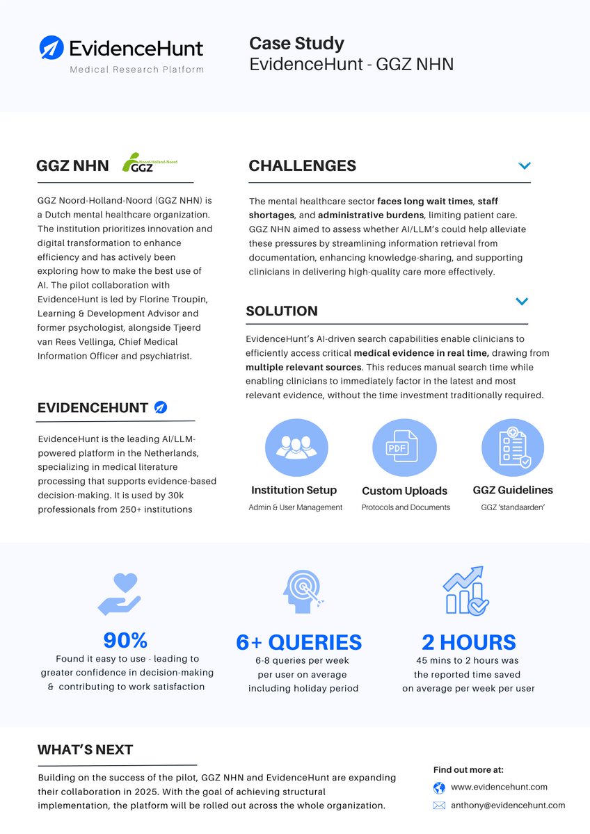 𝗖𝗮𝘀𝗲 𝗦𝘁𝘂𝗱𝘆 𝗥𝗲𝘀𝘂𝗹𝘁𝘀: 𝗔𝗜 𝗶𝘀 𝗮 𝗚𝗮𝗺𝗲-𝗖𝗵𝗮𝗻𝗴𝗲𝗿 𝗶𝗻 𝗠𝗲𝗻𝘁𝗮𝗹 𝗛𝗲𝗮𝗹𝘁𝗵𝗰𝗮𝗿𝗲

GGZ institutions provide an invaluable service to our society, yet many challenges stand in the way of delivering uninterrupted, high-quality care.

🚩𝗦𝘁𝗮𝗳𝗳