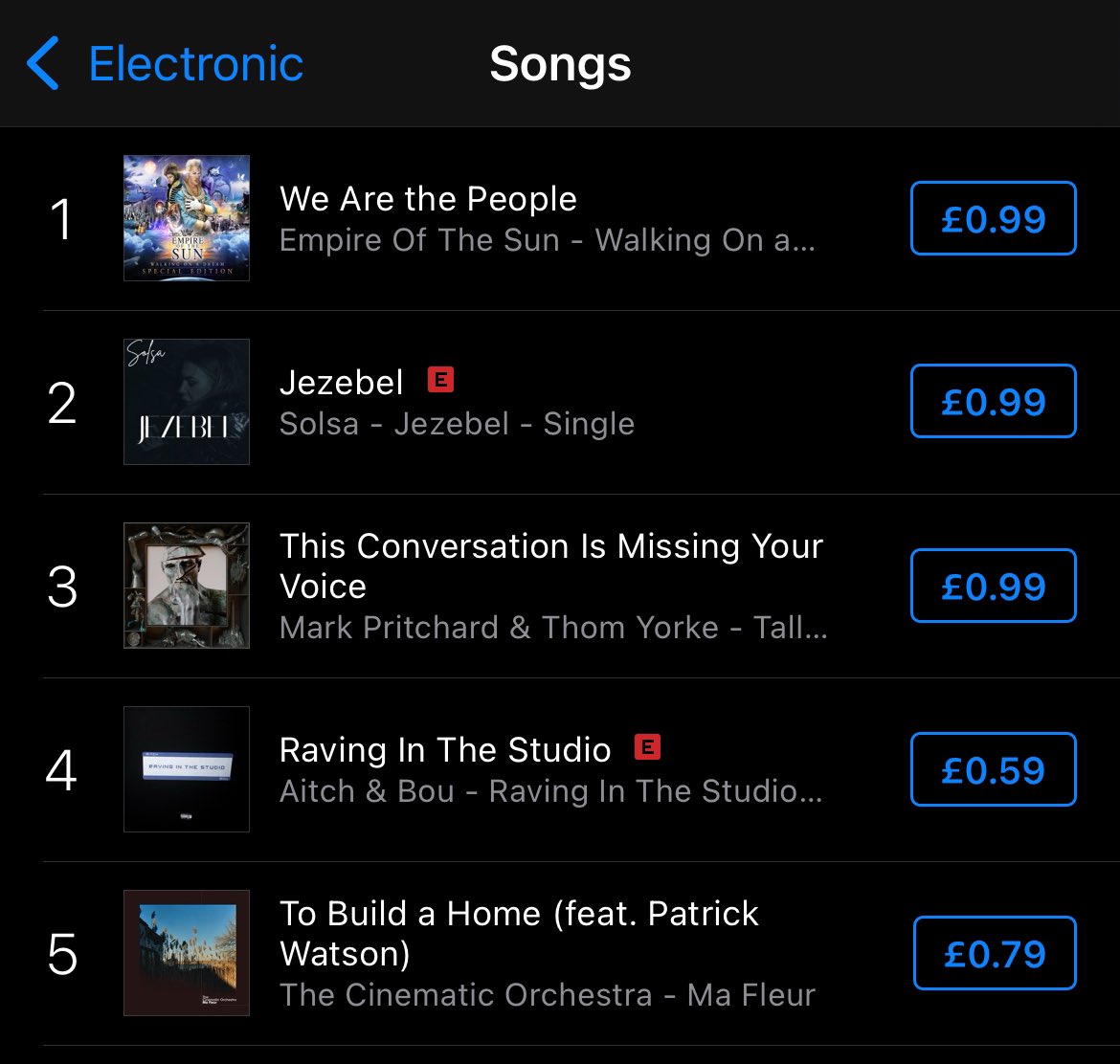 StephanShowers's tweet image. Man like @solsagramz knocked RKid #Aitch out of the Top 3 in the Electronic charts in his 1st 24 hours

This one deserves a number one 

Go cop that 
And keep it on rotation 

music.apple.com/gb/album/jezeb…
