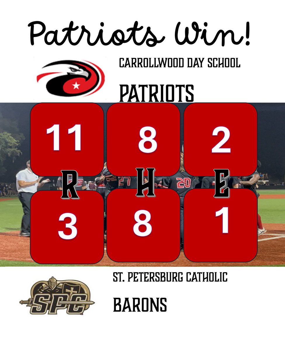 <a href="/gtroya07/">Gabe Troya</a> was confident on the mound getting the win 5.1IP, 1ER, 0BB, 7k. <a href="/StevenVargo8/">Steven Vargo</a> blasts a LF 3RBI HR followed in the same inning by <a href="/AllenGSoriano1/">Allen G. Soriano</a> Grand Slam to CF! <a href="/julianearle06/">Julian Earle</a> knocks in 2RBIs, <a href="/Clarkeupnext/">christian clarke</a> steals 2 bases and <a href="/007nickfury/">Nicholas Riedel</a> turned all 3 BB into runs