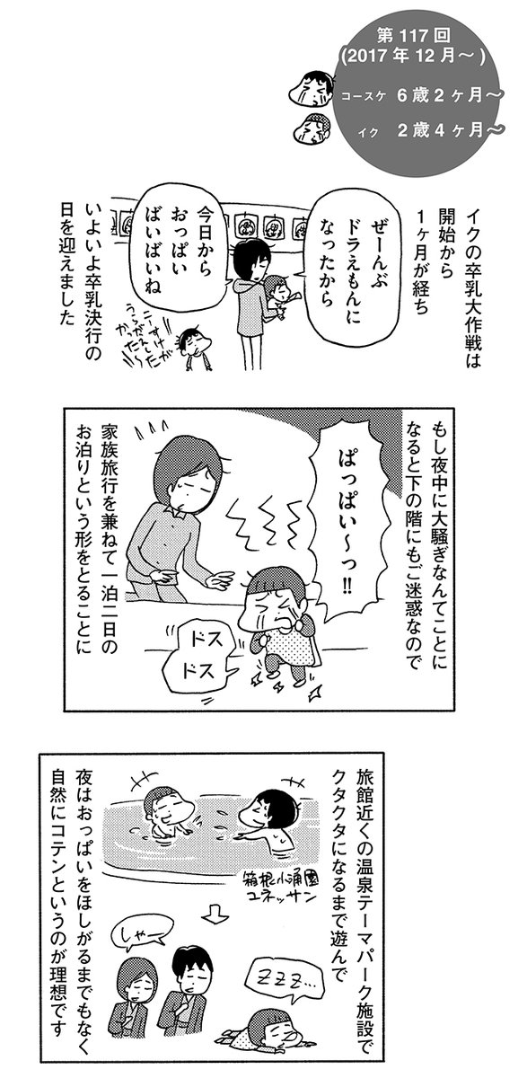 長男6歳2ヶ月 次男2歳4ヶ月 その1
(1/2) 