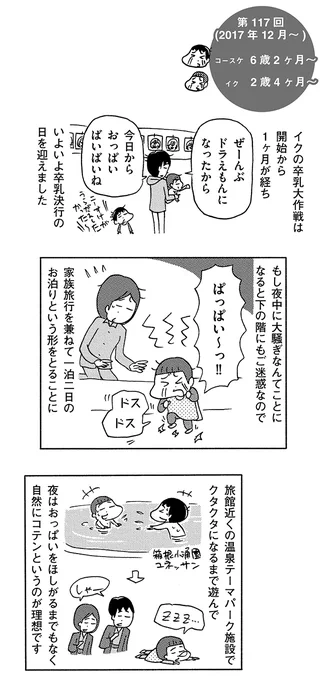 長男6歳2ヶ月 次男2歳4ヶ月 その1
(1/2) 