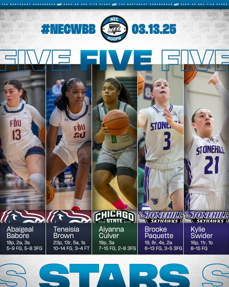 Northeast Conference (@nechoops) on Twitter photo 👀 The stars of the day from the #NECWBB semis (3.13) ✨
⭐️ Abaigeal Babore, <a href="/FDUKnightsWBB/">FDU Women's Basketball</a>
⭐️ Teneisia Brown, <a href="/FDUKnightsWBB/">FDU Women's Basketball</a>
⭐️ Aiyanna Culver, <a href="/ChiStateWBB/">Chicago State University Women's Basketball</a>
⭐️ Brooke Paquette, <a href="/StonehillWBB/">Stonehill Women’s Basketball</a>
⭐️ Kylie Swider, <a href="/StonehillWBB/">Stonehill Women’s Basketball</a>
#NEChoops x #NEC25 👀 The stars of the day from the #NECWBB semis (3.13) ✨
⭐️ Abaigeal Babore, <a href="/FDUKnightsWBB/">FDU Women's Basketball</a>
⭐️ Teneisia Brown, <a href="/FDUKnightsWBB/">FDU Women's Basketball</a>
⭐️ Aiyanna Culver, <a href="/ChiStateWBB/">Chicago State University Women's Basketball</a>
⭐️ Brooke Paquette, <a href="/StonehillWBB/">Stonehill Women’s Basketball</a>
⭐️ Kylie Swider, <a href="/StonehillWBB/">Stonehill Women’s Basketball</a>
#NEChoops x #NEC25