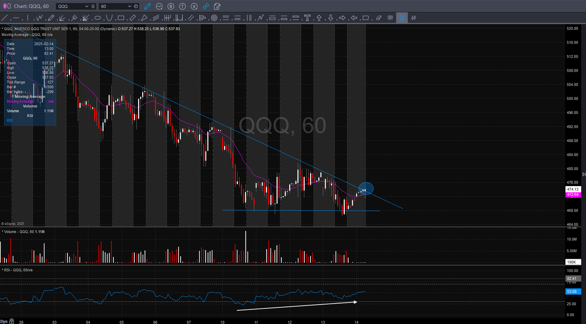 Trader Z tweet media