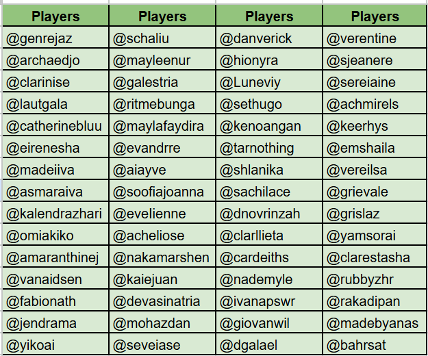 PLAYER LIST.

Spot your name here, ya, dek, ya.