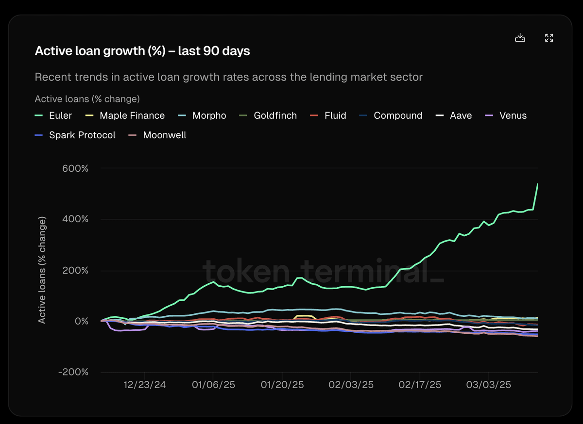 Roderik (@Roder1k) / Posts / X