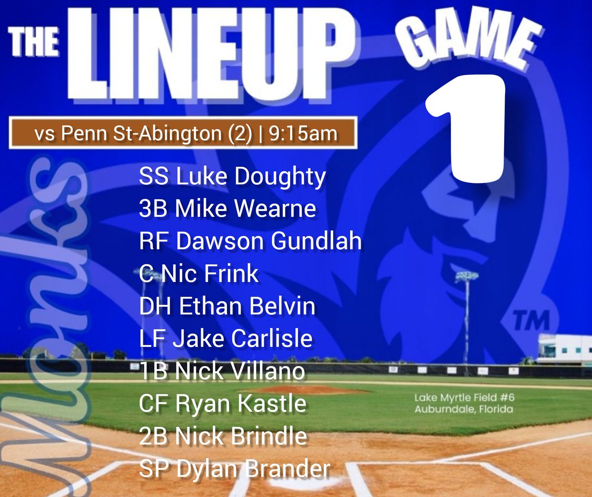 Monks_Baseball's tweet photo. Last 2 in Florida. Let's get 2 dubs. #gomonks https://t.co/RT1TRKVgGt