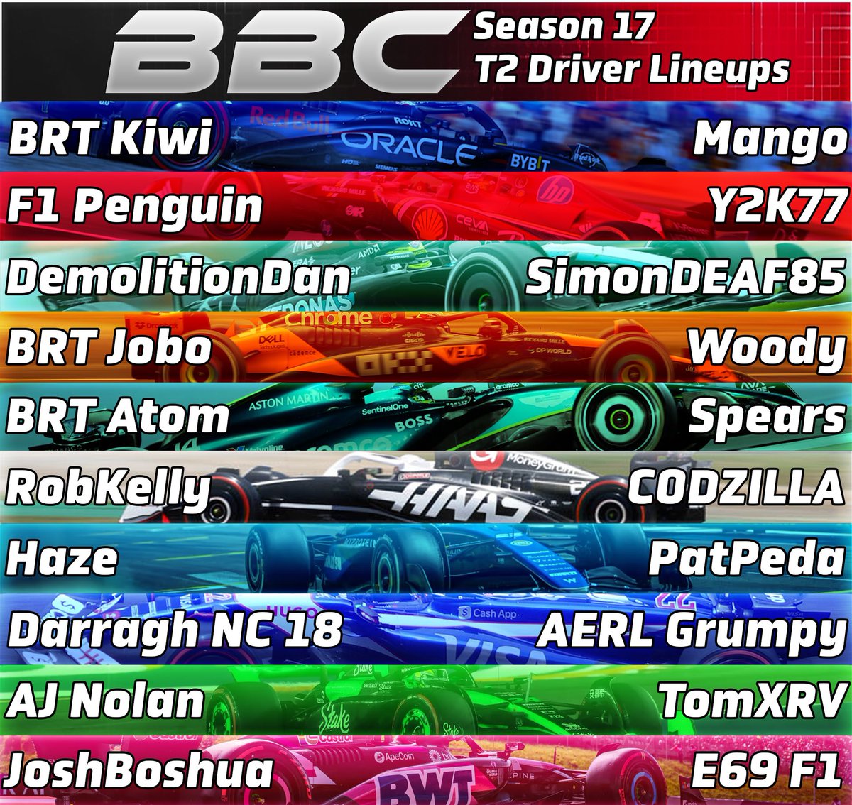 BungaBungaF1's tweet image. Your season 17 Teams and calendar! 

We can’t wait for an unbelievable season with such a great and different calendar! 

We start up all over again next week in the season opener in Hungary 🇭🇺! 

#WeAreBunga❤️