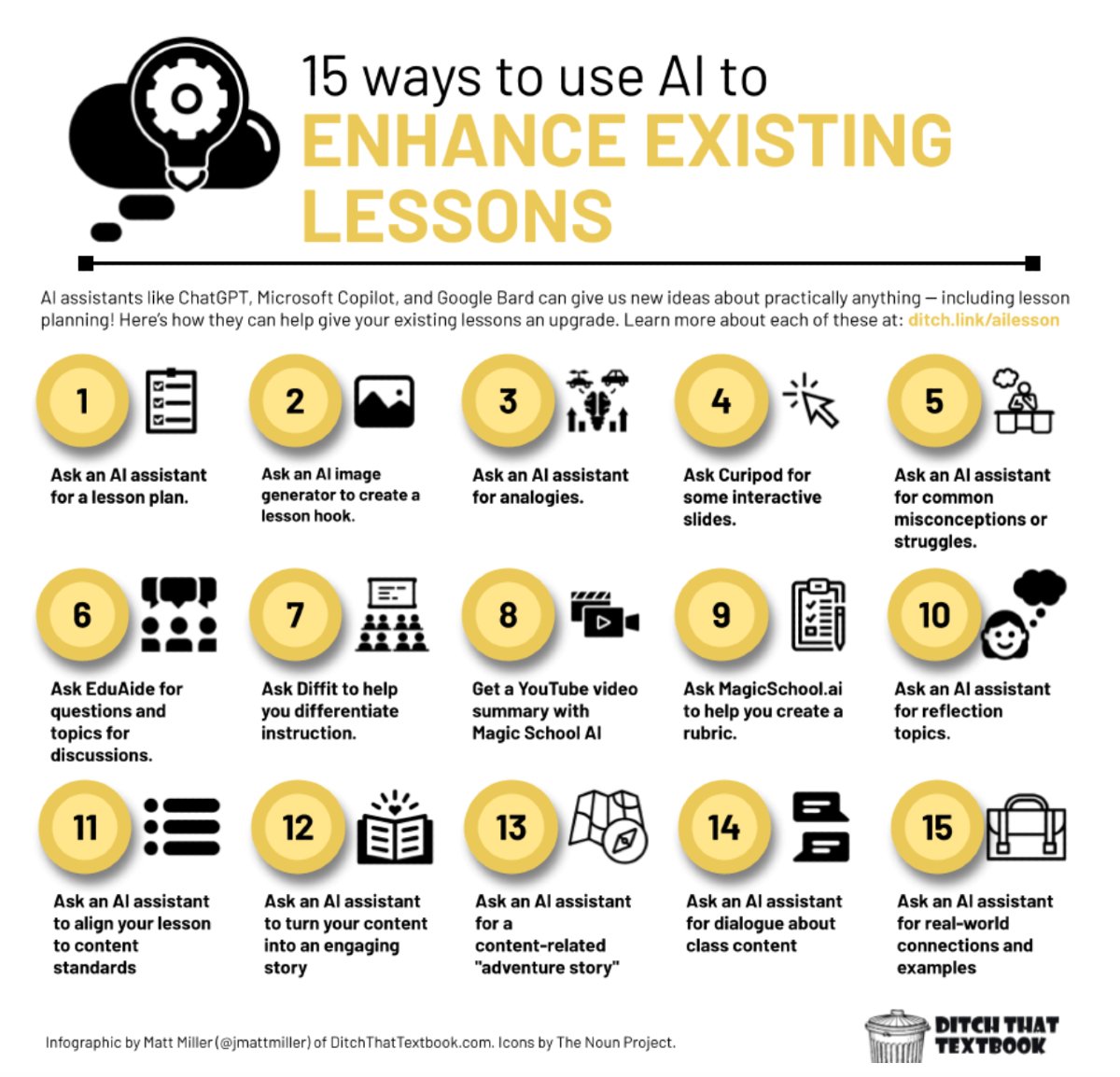 📝Lesson planning with 🤖 AI: Save time and get ideas💡

Part 1️⃣ : 10 ways AI can help us plan lessons better and faster
Part 2️⃣: A workflow: Breathe life into content standards
Plus ➕: Lesson plan examples &amp; templates

f.mtr.cool/rjfjbuwyby