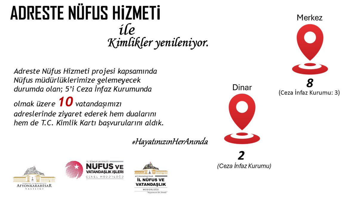 🏠Adreste Nüfus Hizmeti

10-14 Mart 2025 Afyonkarahisar İl Geneli Haftalık Bülteni

<a href="/TCNufus/">Nüfus ve Vatandaşlık İşleri Genel Müdürlüğü</a>
<a href="/AfyonValiligi/">T.C. Afyonkarahisar Valiliği</a>
#HayatınızınHerAnında