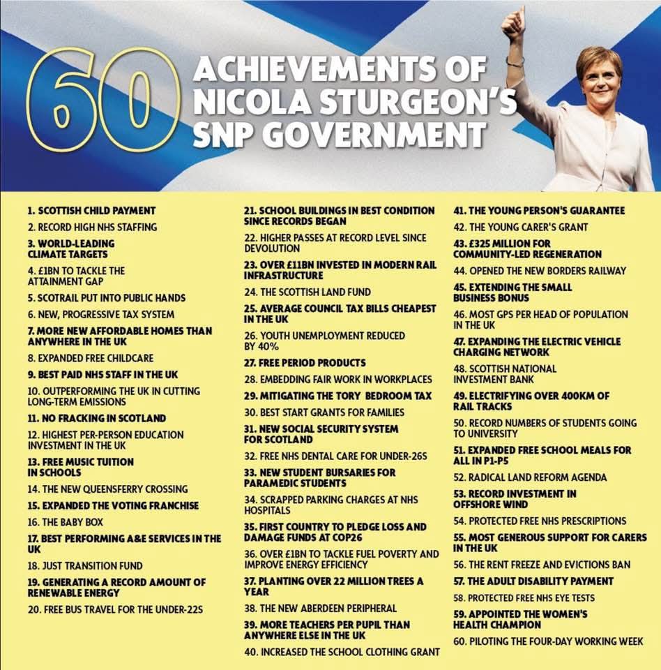 In case anyone forgot
#nicolasturgeon #ScottishIndependenceASAP