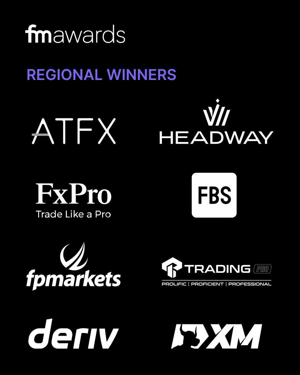 financemagnates's tweet image. 🎉🏆Congratulations to Deriv, FP Markets (First Prudential Markets), Trading PRO, XM, ATFX, Headway, FxPro, FBS Inc., Axi, EC Markets, and Amega for their outstanding achievements at the Finance Magnates Awards 2024!

Who will take home the awards this year? 🚀 

#FMAwards2025