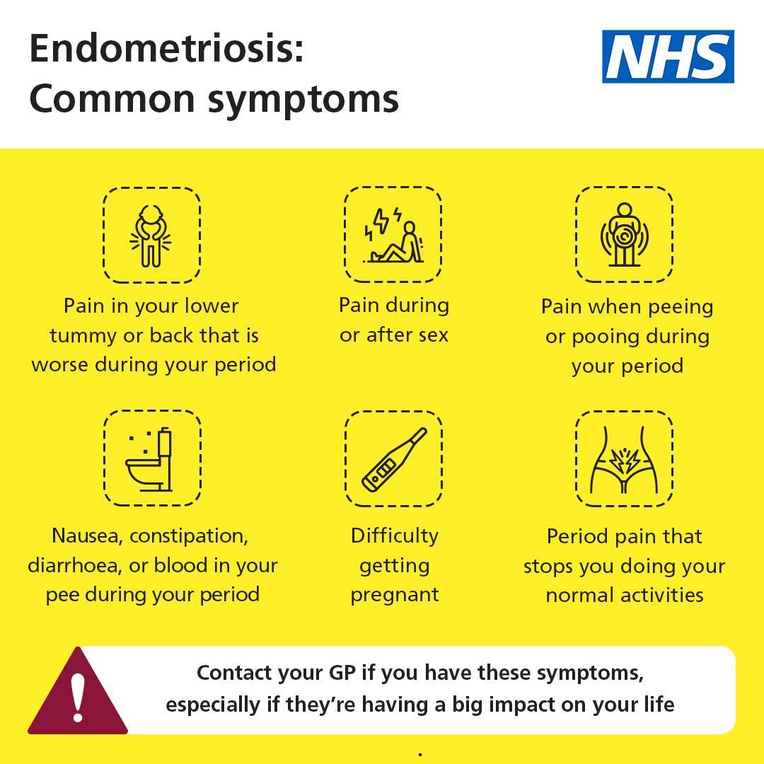 Endometriosis is a condition where tissue similar to the lining of the womb grows in other areas such as the ovaries and fallopian tubes. It can cause painful periods and fertility issues, but support and treatment are available.

More info ➡️ nhs.uk/conditions/end…