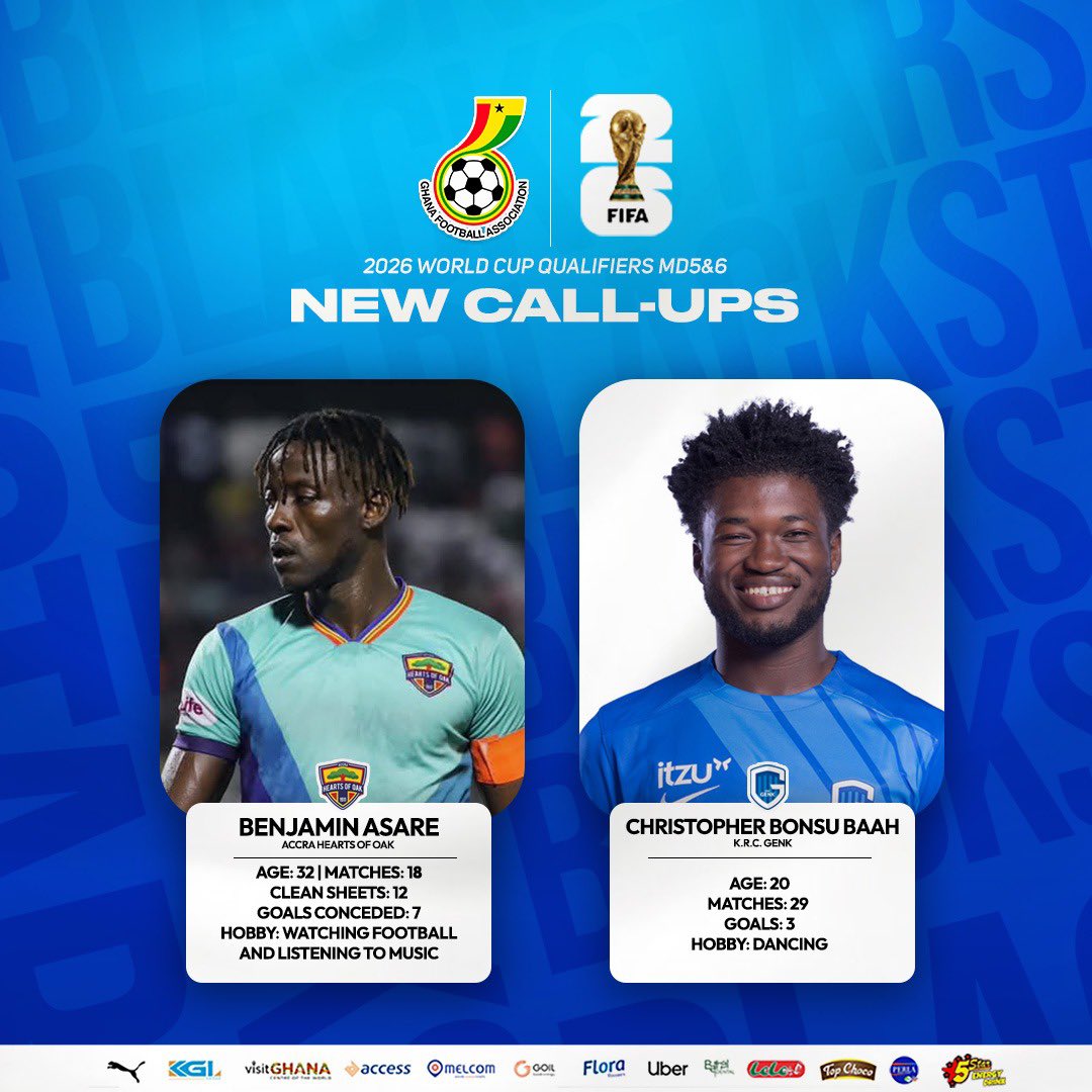 🆕 New Additions! 🌟

Christopher Bonsu Baah &amp; Benjamin Asare earn their first #BlackStars call-ups! 🇬🇭⭐

#FIFAWCQ
