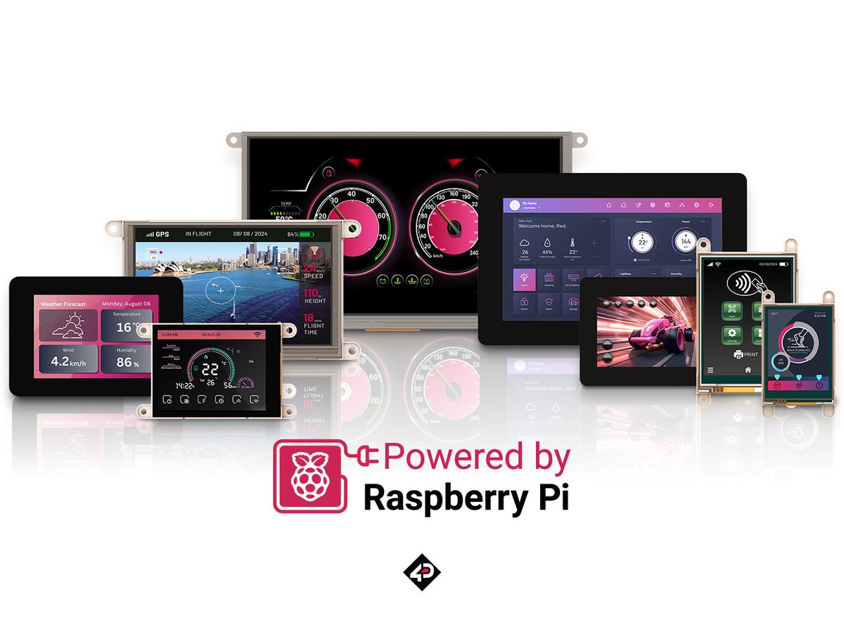 The <a href="/Raspberry_Pi/">Raspberry Pi</a>  #RP2350 isn’t just powerful, it's reliable and cost-effective.
Our gen4-RP2350 series pairs it with top-tier display tech for intuitive UI solutions.  

🔗 4dsystems.com.au/products/gen4-…

#RaspberryPi  #4DSystems #display #UIdevelopment #poweredbyraspberrypi