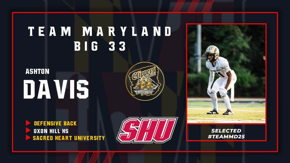 ⭐️2025 Team Maryland Defensive Backs⭐️