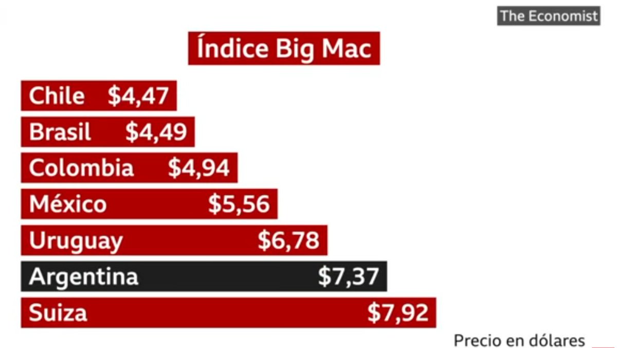 LaninMZ's tweet image. Vamos por Suiza ...